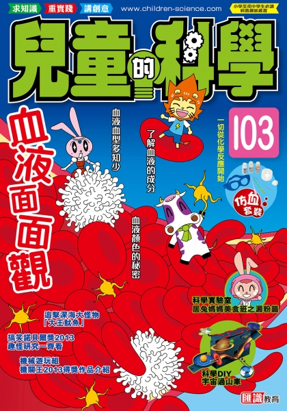 7145